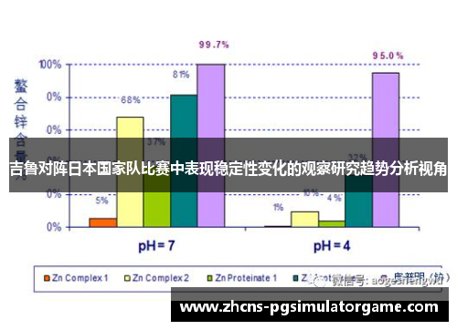 吉鲁对阵日本国家队比赛中表现稳定性变化的观察研究趋势分析视角