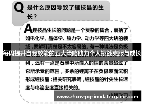 每周提升自我效能的五大策略助力个人挑战克服与成长